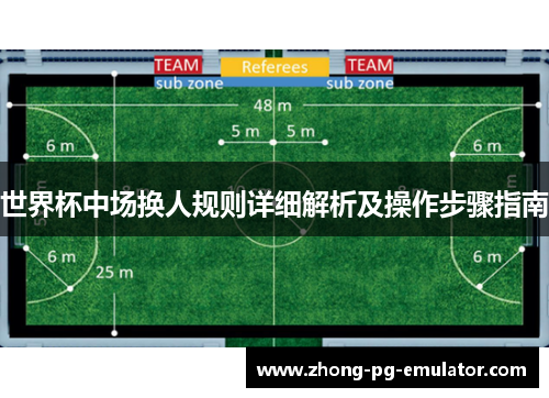 世界杯中场换人规则详细解析及操作步骤指南