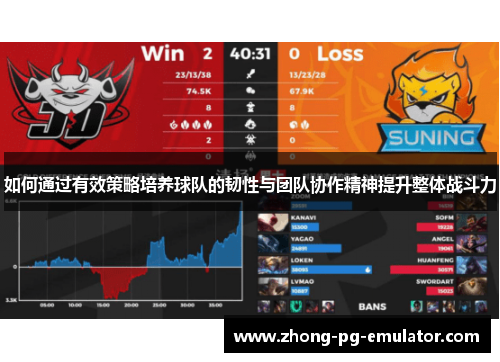 如何通过有效策略培养球队的韧性与团队协作精神提升整体战斗力