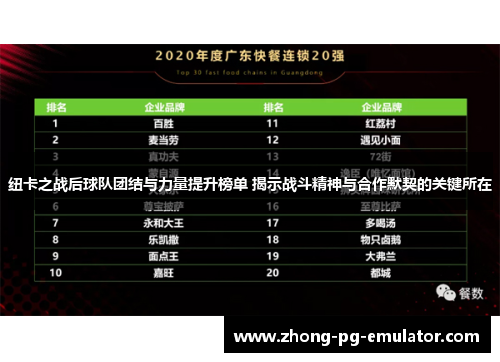 纽卡之战后球队团结与力量提升榜单 揭示战斗精神与合作默契的关键所在