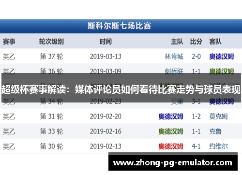 超级杯赛事解读:媒体评论员如何看待比赛走势与球员表现 超级杯赛事解读:媒体评论员如何看待比赛走势与球员表现