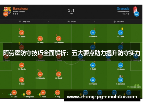阿劳霍防守技巧全面解析:五大要点助力提升防守实力 阿劳霍防守技巧全面解析:五大要点助力提升防守实力