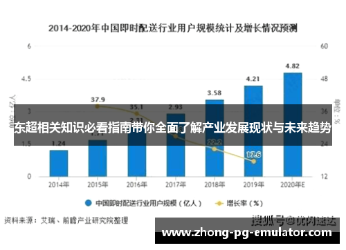 东超相关知识必看指南带你全面了解产业发展现状与未来趋势 东超相关知识必看指南带你全面了解产业发展现状与未来趋势