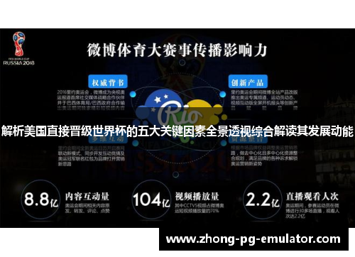 解析美国直接晋级世界杯的五大关键因素全景透视综合解读其发展动能