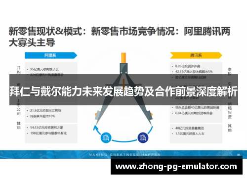 拜仁与戴尔能力未来发展趋势及合作前景深度解析
