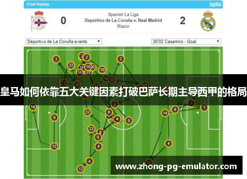皇马如何依靠五大关键因素打破巴萨长期主导西甲的格局