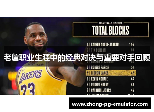 老詹职业生涯中的经典对决与重要对手回顾