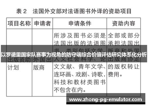 以罗德里国家队赛事为视角的防守端综合价值评估研究体系化分析
