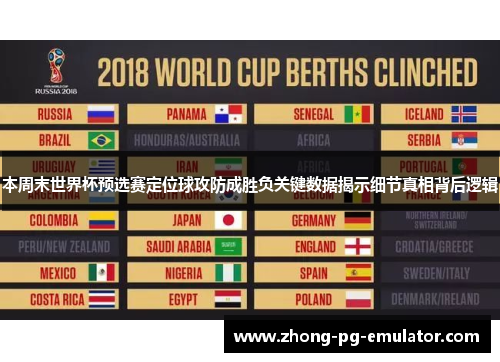 本周末世界杯预选赛定位球攻防成胜负关键数据揭示细节真相背后逻辑 本周末世界杯预选赛定位球攻防成胜负关键数据揭示细节真相背后逻辑