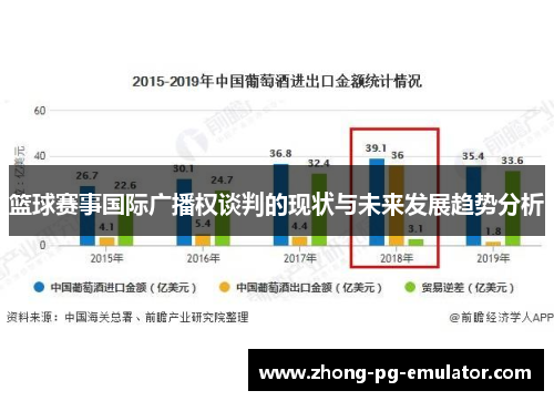 篮球赛事国际广播权谈判的现状与未来发展趋势分析 篮球赛事国际广播权谈判的现状与未来发展趋势分析